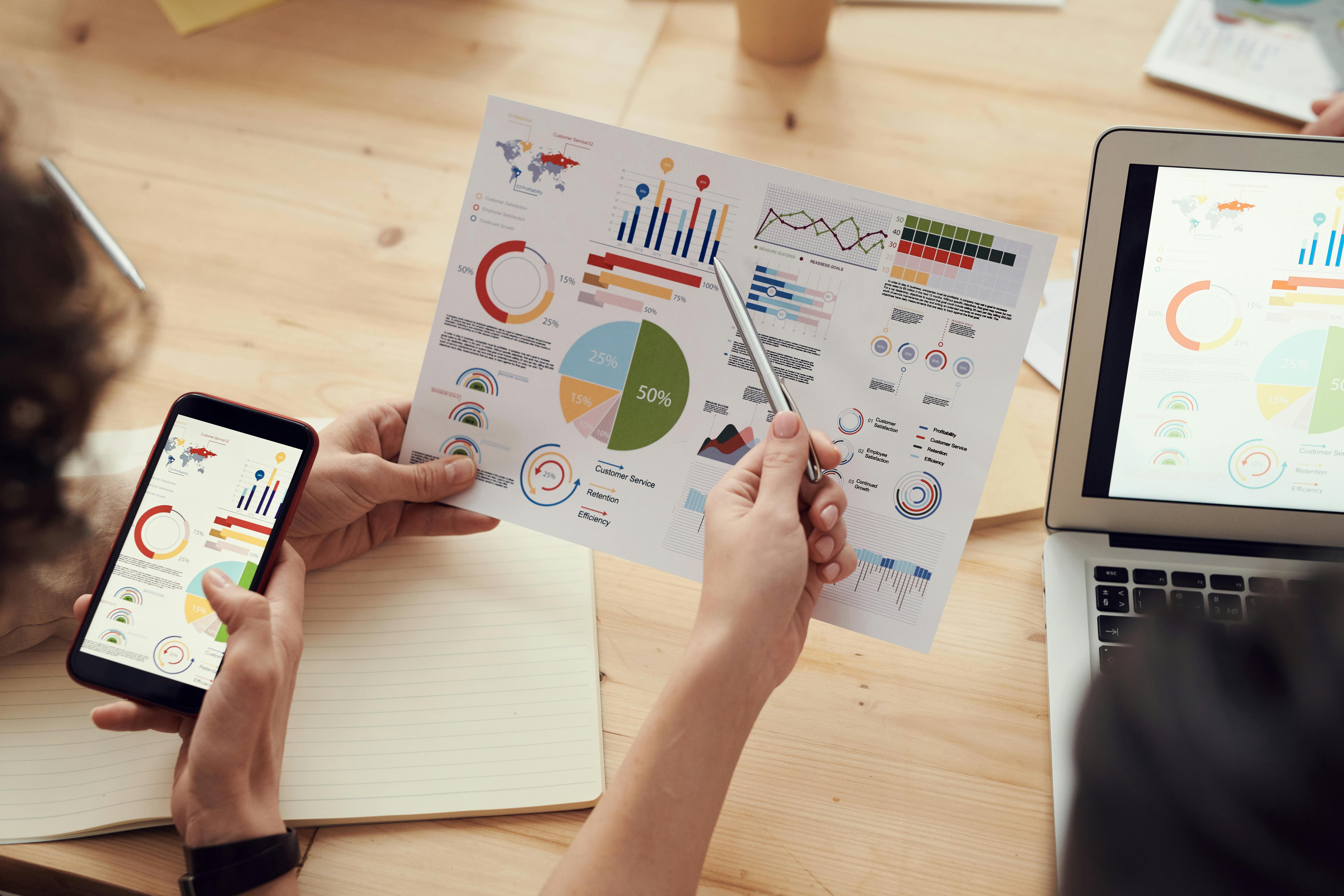 Analytics & Reporting